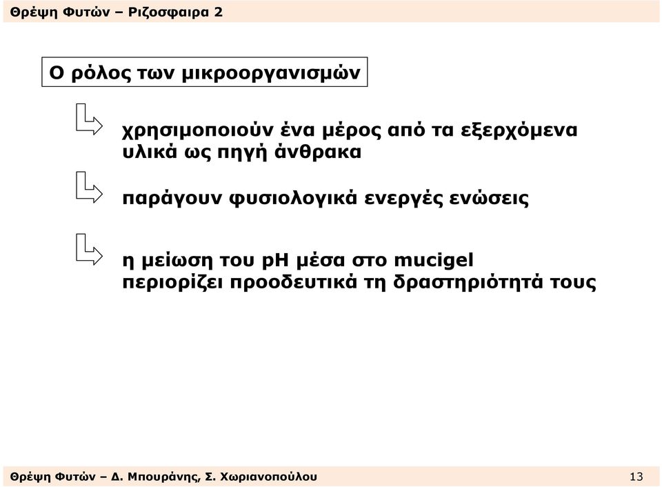 ενεργές ενώσεις ηµείωσητουphµέσαστοmucigel περιορίζει