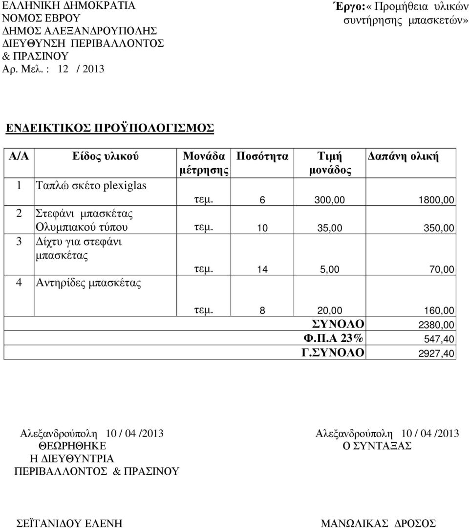 ολική τεµ. 6 300,00 1800,00 2 Στεφάνι µπασκέτας Ολυµπιακού τύπου τεµ. 10 35,00 350,00 3 ίχτυ για στεφάνι µπασκέτας τεµ.