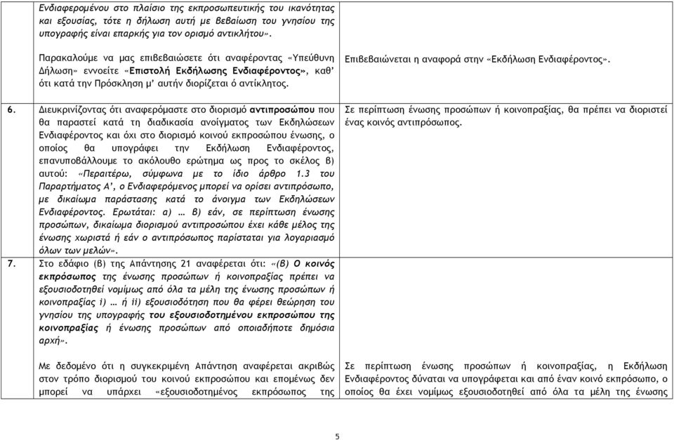 Διευκρινίζοντας ότι αναφερόµαστε στο διορισµό αντιπροσώπου που θα παραστεί κατά τη διαδικασία ανοίγµατος των Εκδηλώσεων Ενδιαφέροντος και όχι στο διορισµό κοινού εκπροσώπου ένωσης, ο οποίος θα