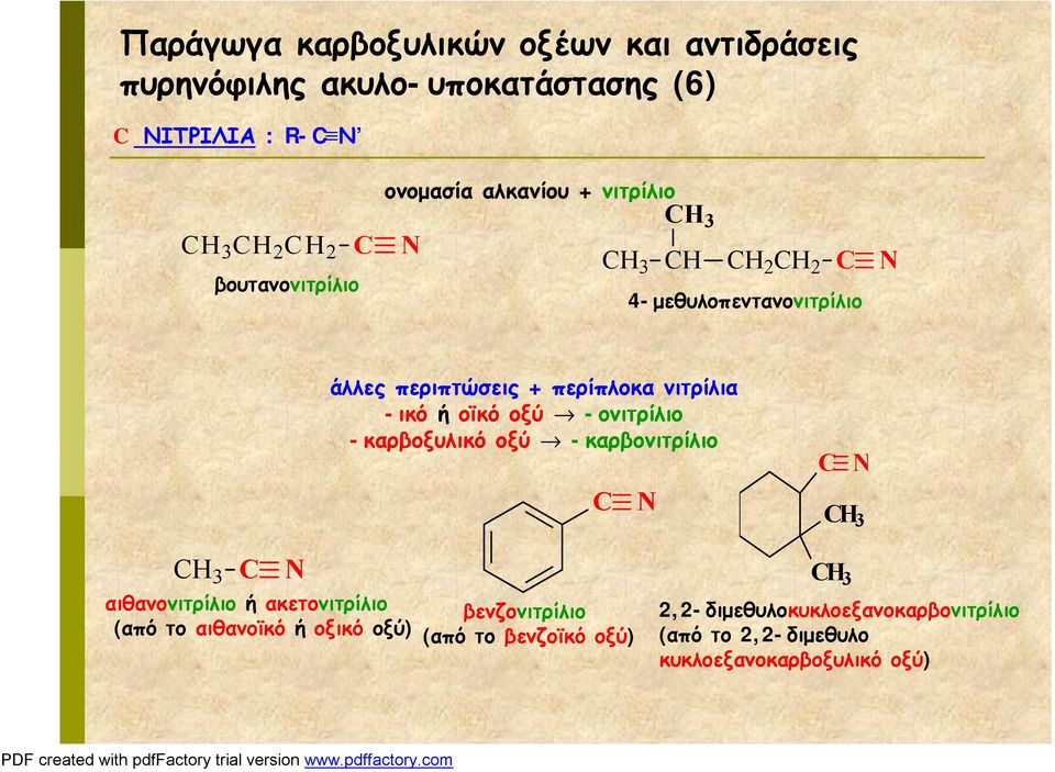 -καρβοξυλικό οξύ fi -καρβονιτρίλιο N N 3 3 N αιθανονιτρίλιο ή ακετονιτρίλιο (από το αιθανοϊκό ή οξικό οξύ)