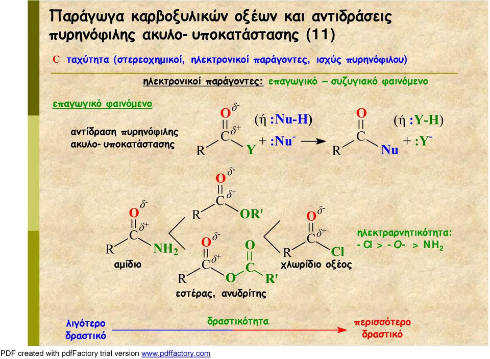 συζυγιακό φαινόμενο δ - δ + N 2 δ - δ + δ - δ - δ + δ + ' εστέρας, ανυδρίτης (ή Nu-Η) (ή Υ-Η) + Nu - Y + Y