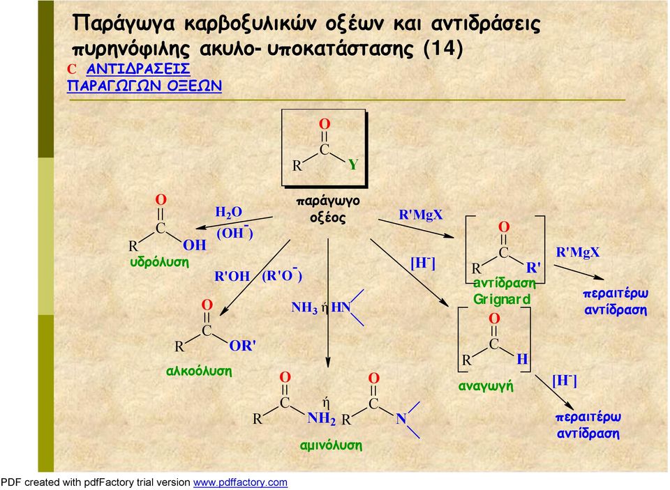 οξέος N 3 ή N ή N 2 αμινόλυση 'MgX N [ - ] ' aντίδραση