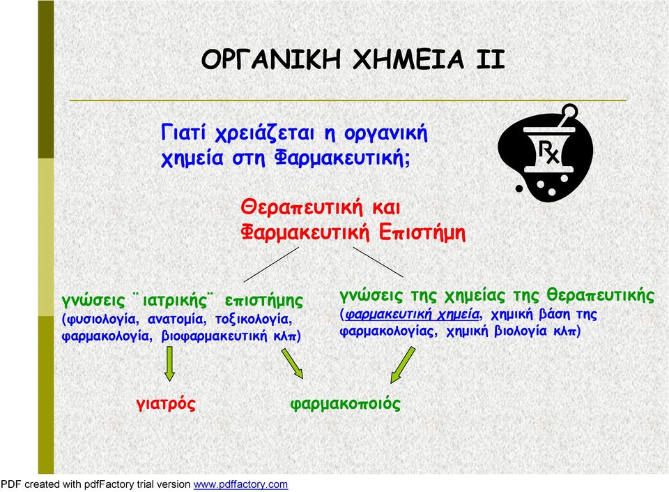 τοξικολογία, φαρμακολογία, βιοφαρμακευτική κλπ) γνώσεις της χημείας της θεραπευτικής