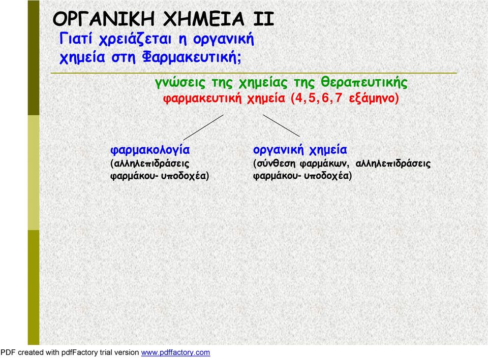 χημεία (4,5,6,7 εξάμηνο) φαρμακολογία (αλληλεπιδράσεις