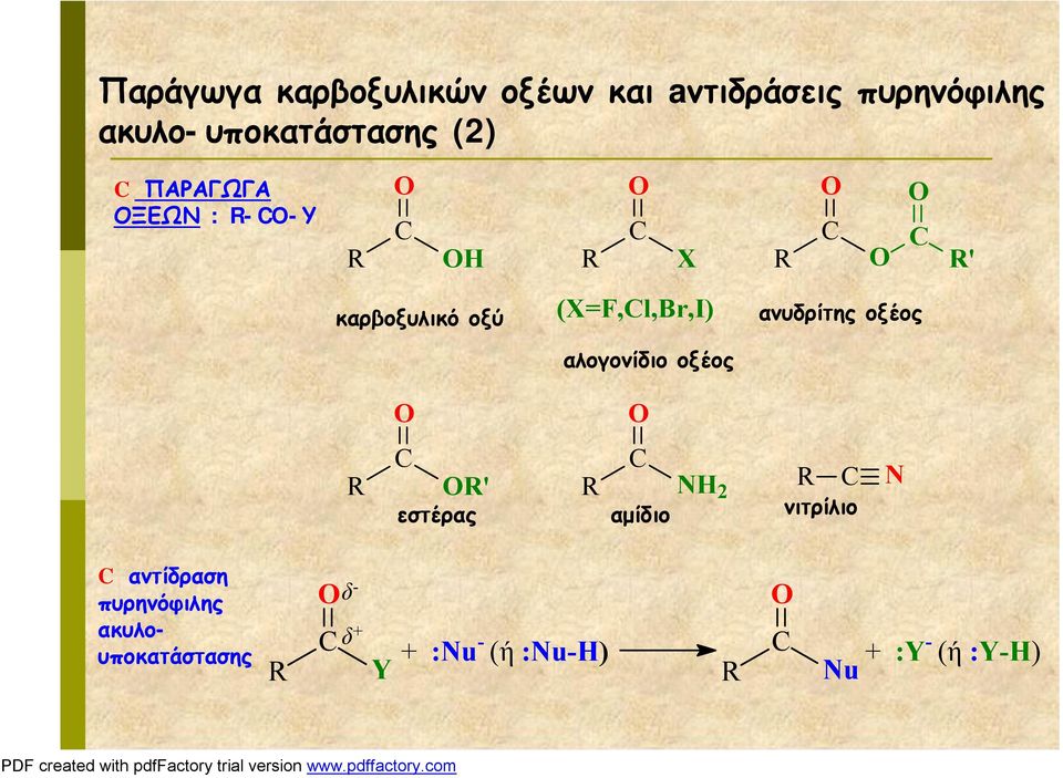 (Χ=F,l,Br,I) αλογονίδιο οξέος ανυδρίτης οξέος ' N 2 N εστέρας αμίδιο