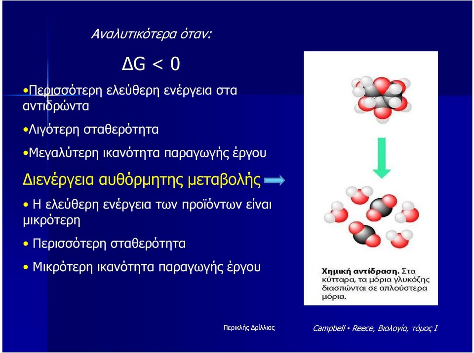 αυθόρµητης µεταβολής Η ελεύθερη ενέργεια των προϊόντων είναι µικρότερη