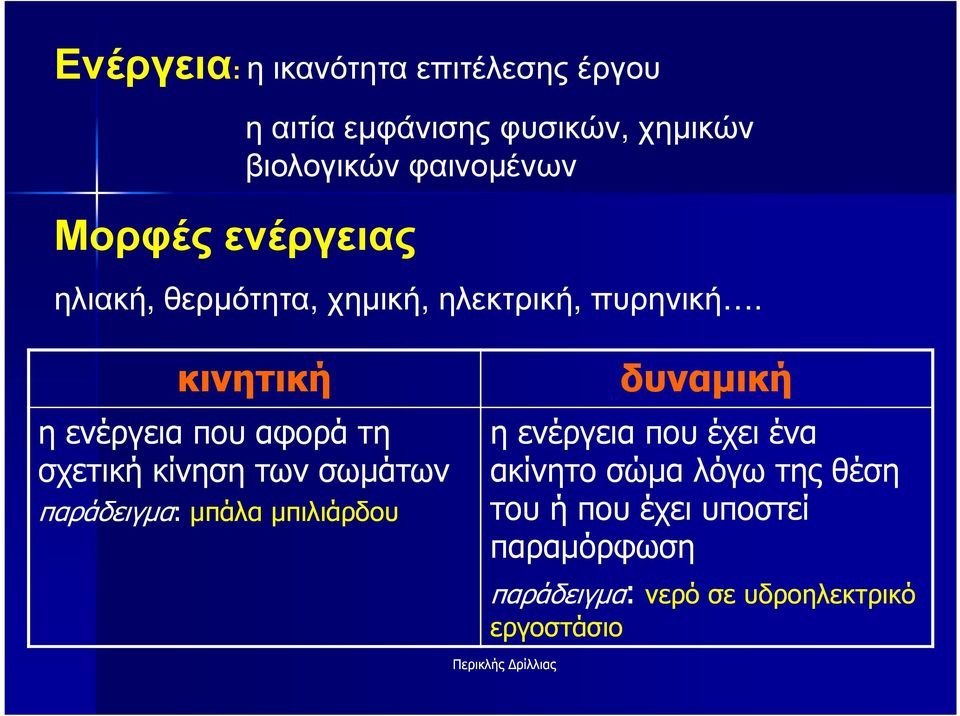 κινητική η ενέργεια που αφορά τη σχετική κίνηση των σωµάτων παράδειγµα: µπάλα µπιλιάρδου