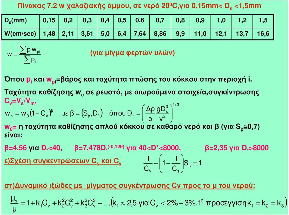 φερτών υλών) Όπου p i και w pi βάρος και ταχύτητα πτώσης του κόκκου στην περιοχή i.