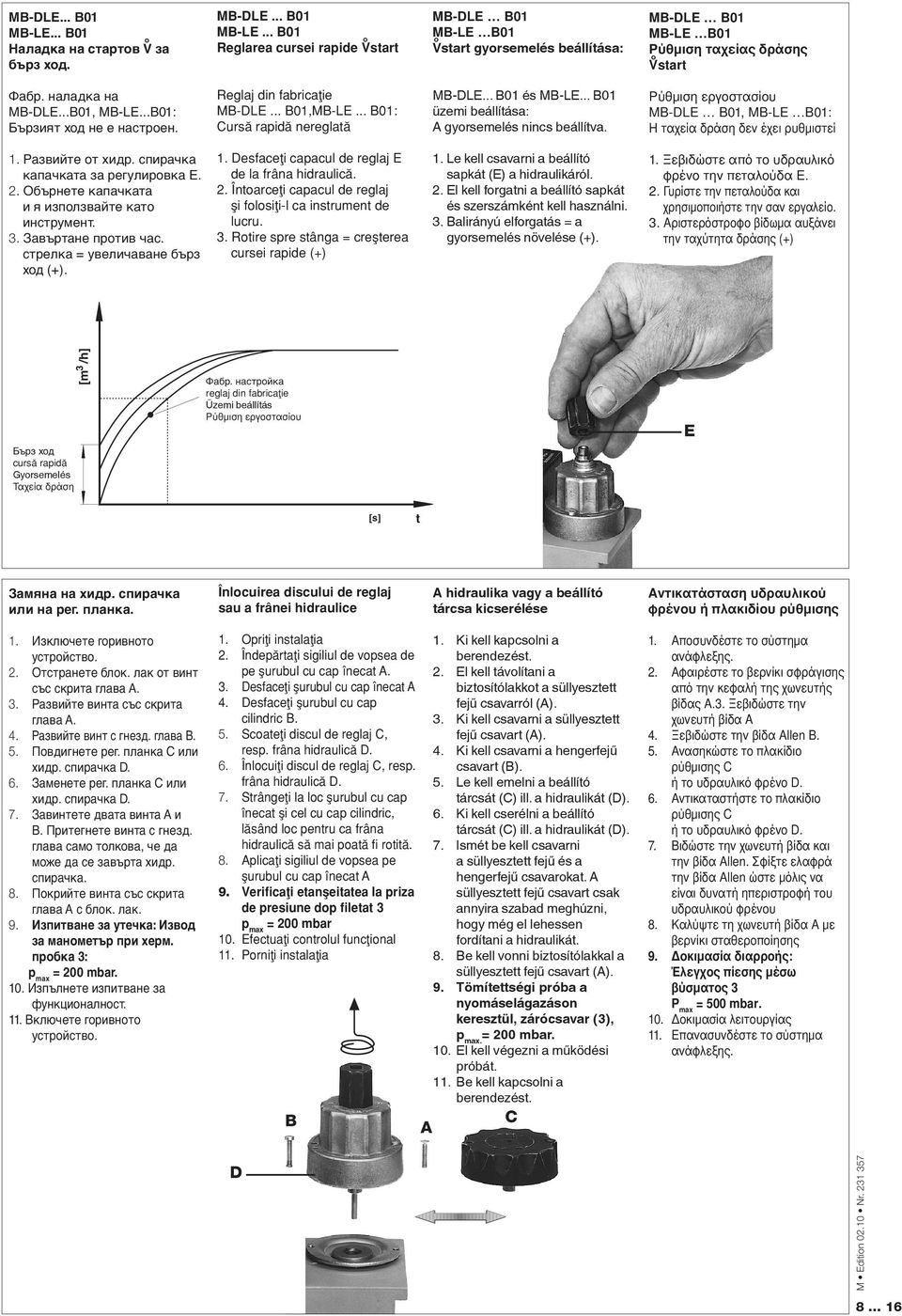 ..B0: Бързият ход не е настроен. Reglaj din fabricaøie MB-DLE... B0,MB-LE... B0: Curså rapidå nereglatå MB-DLE... B0 és MB-LE... B0 üzemi beállítása: A gyorsemelés nincs beállítva.