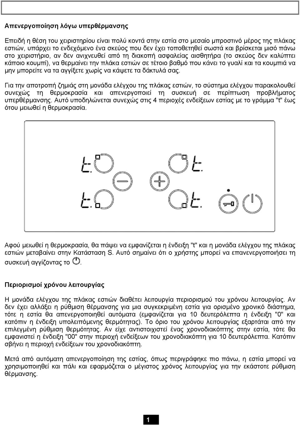 γυαλί και τα κουμπιά να μην μπορείτε να τα αγγίξετε χωρίς να κάψετε τα δάκτυλά σας.