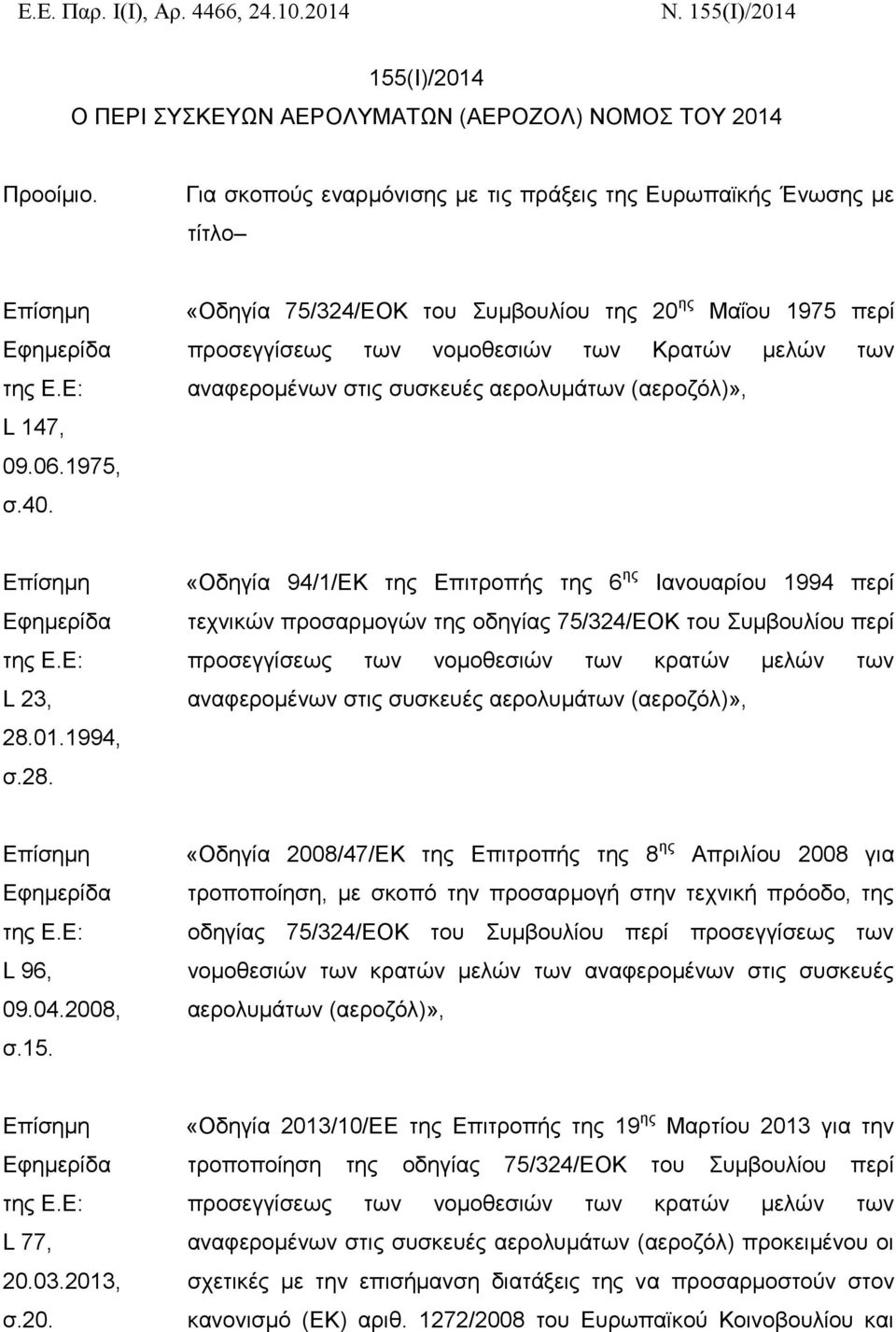 «Οδηγία 75/324/ΕΟΚ του Συμβουλίου της 20 ης Μαΐου 1975 περί προσεγγίσεως των νομοθεσιών των Κρατών μελών των αναφερομένων στις συσκευές αερολυμάτων (αεροζόλ)», Επίσημη Εφημερίδα της Ε.Ε: L 23, 28.01.
