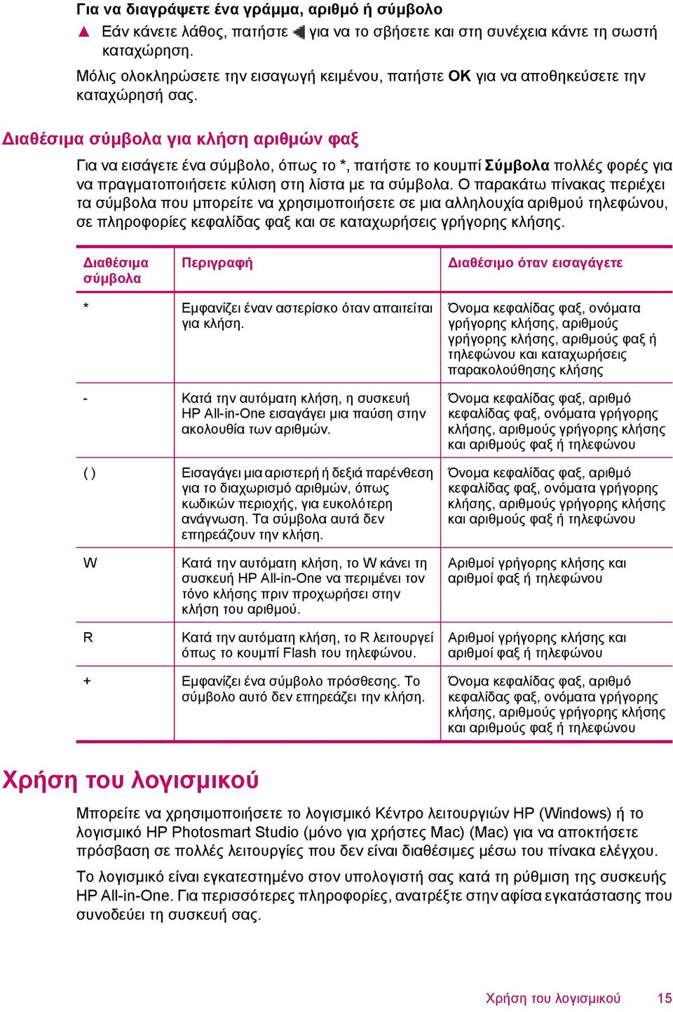 ιαθέσιµα σύµβολα για κλήση αριθµών φαξ Για να εισάγετε ένα σύµβολο, όπως το *, πατήστε το κουµπί Σύµβολα πολλές φορές για να πραγµατοποιήσετε κύλιση στη λίστα µε τα σύµβολα.