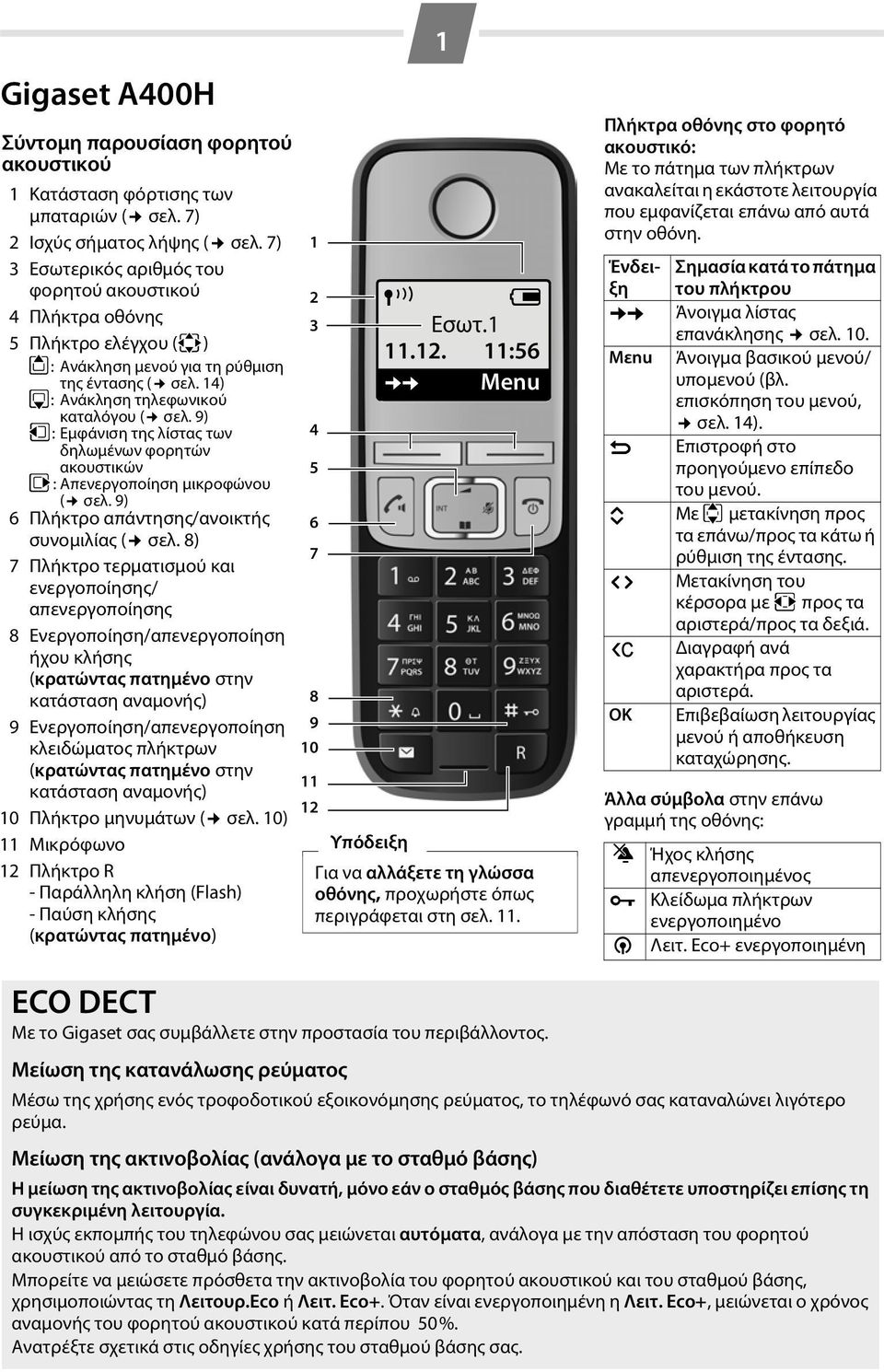 9) u: Εμφάνιση της λίστας των δηλωμένων φορητών ακουστικών v: Απενεργοποίηση μικροφώνου ( σελ. 9) 6 Πλήκτρο απάντησης/ανοικτής συνομιλίας ( σελ.