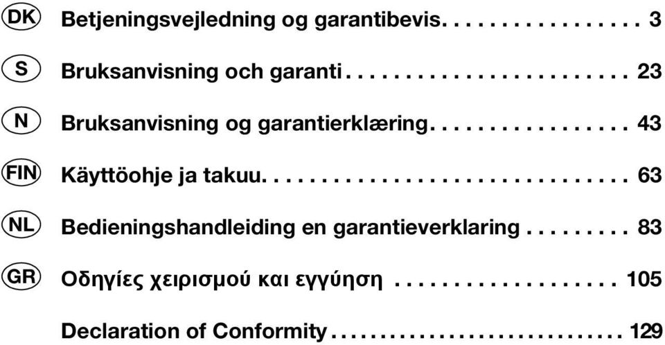 .............................. 63 Bedieningshandleiding en garantieverklaring.