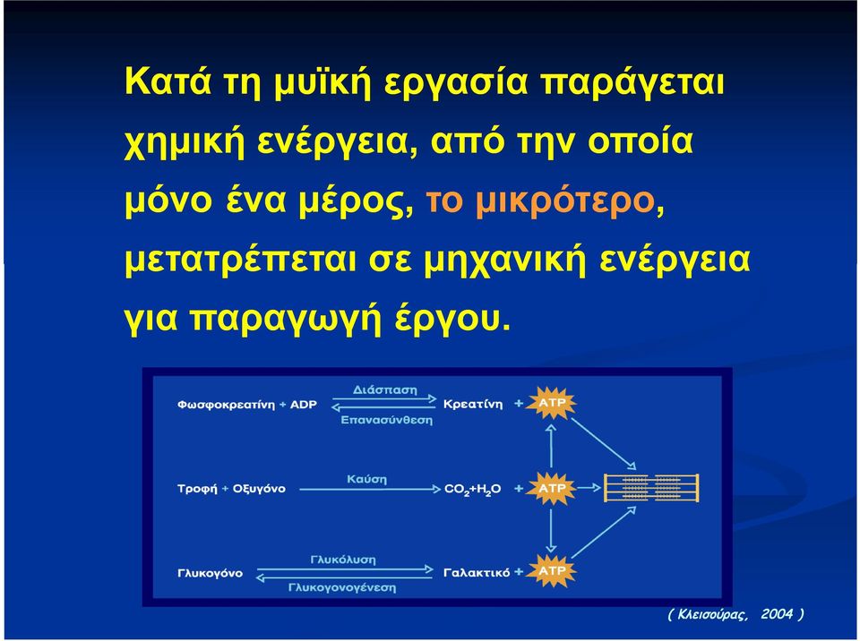 το μικρότερο, μετατρέπεται σε μηχανική