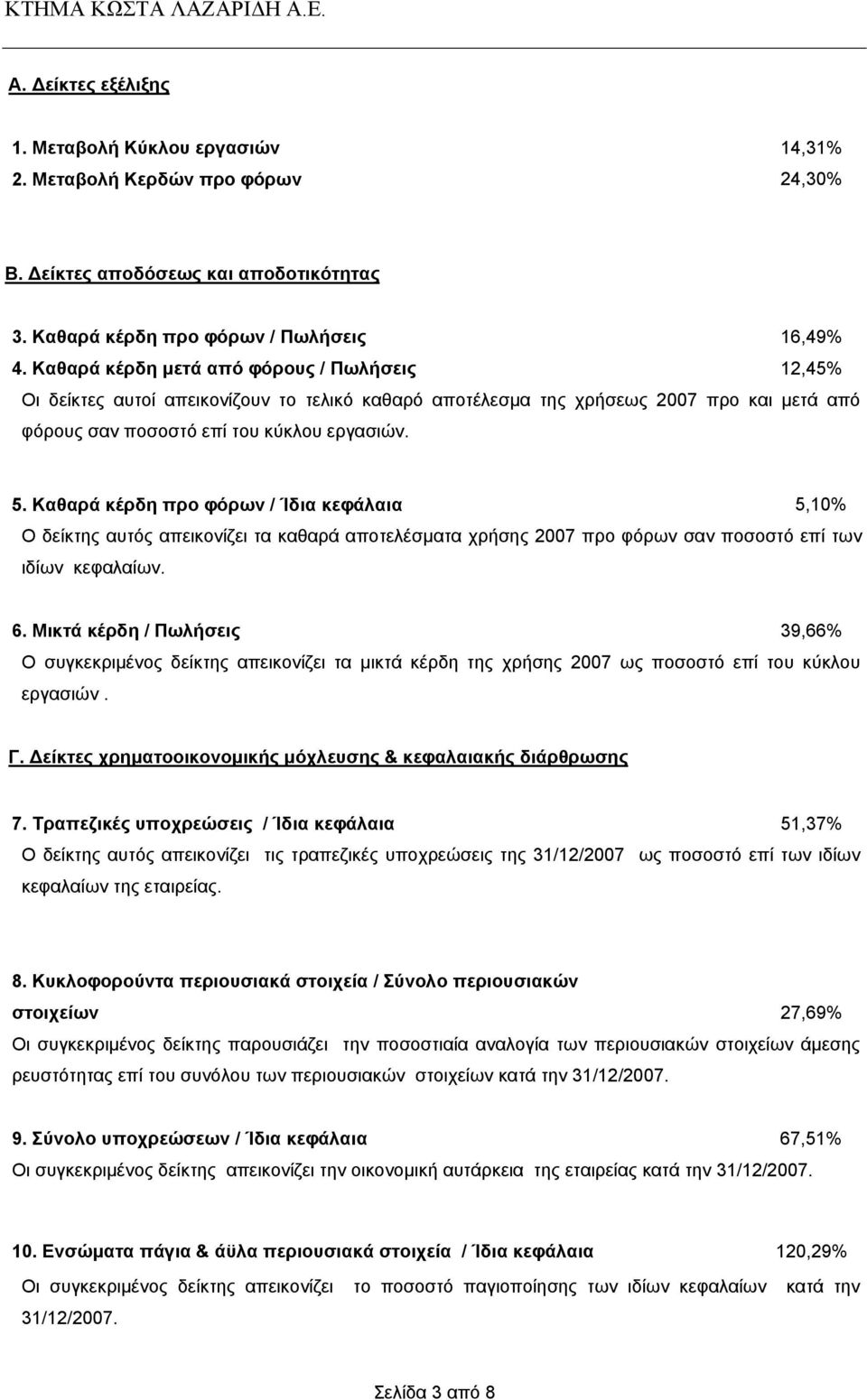 Καθαρά κέρδη προ φόρων / Ίδια κεφάλαια 5,10% Ο δείκτης αυτός απεικονίζει τα καθαρά αποτελέσµατα χρήσης 2007 προ φόρων σαν ποσοστό επί των ιδίων κεφαλαίων. 6.