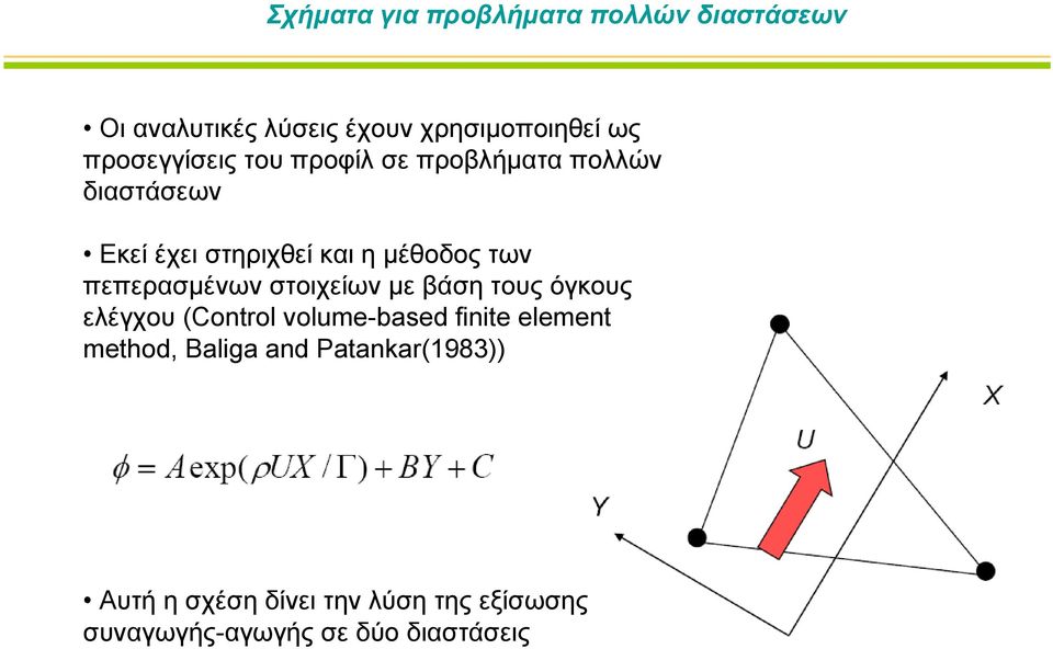 πεπερασμένων στοιχείων με βάση τους όγκους ελέγχου (Control volume-based finite element