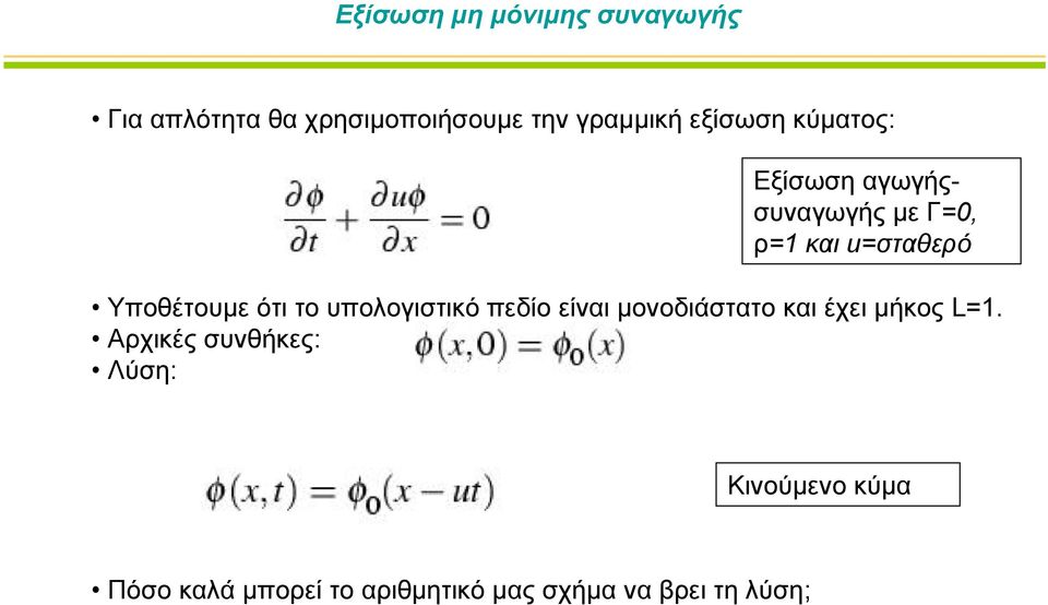 ότι το υπολογιστικό πεδίο είναι μονοδιάστατο και έχει μήκος L=1.