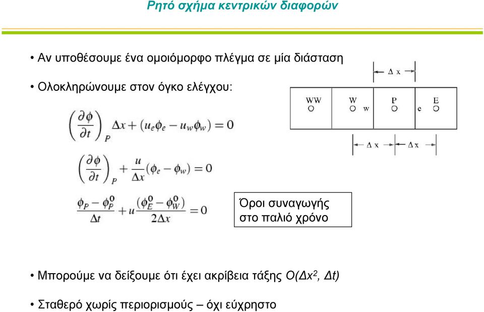 συναγωγής στο παλιό χρόνο Μπορούμε να δείξουμε ότι έχει