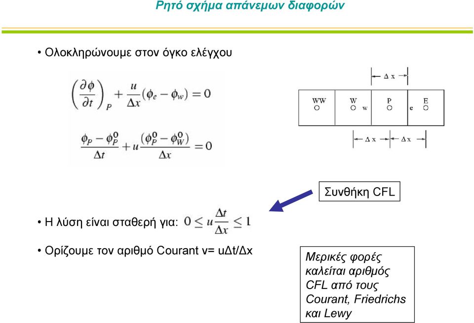 Ορίζουμε τον αριθμό Courant ν= uδt/δx Μερικές φορές