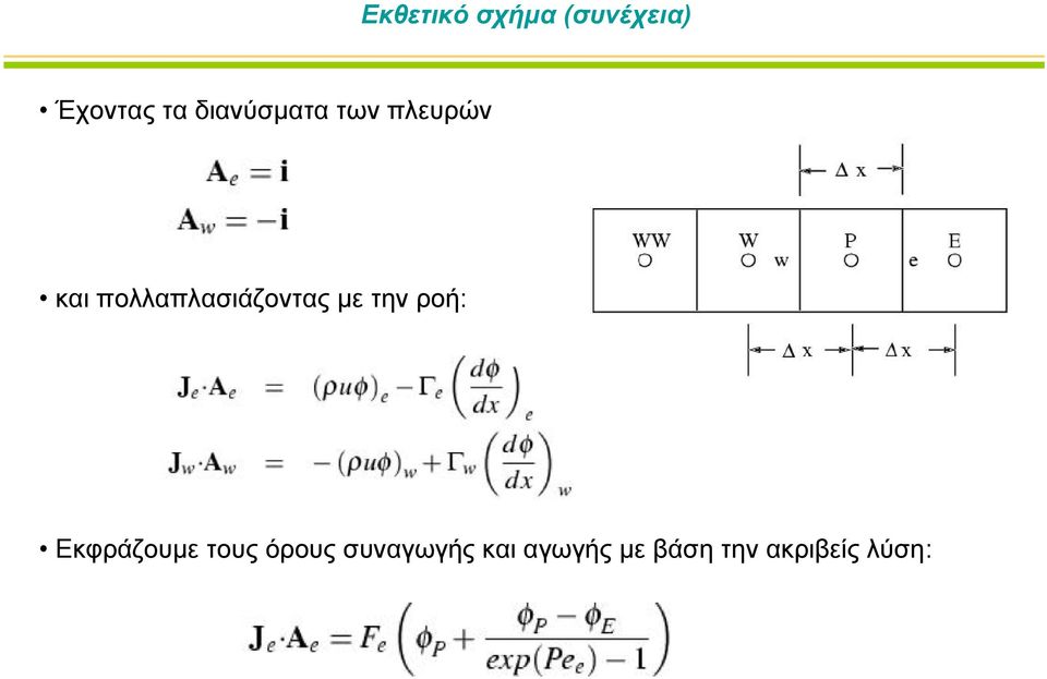 πολλαπλασιάζοντας με την ροή: