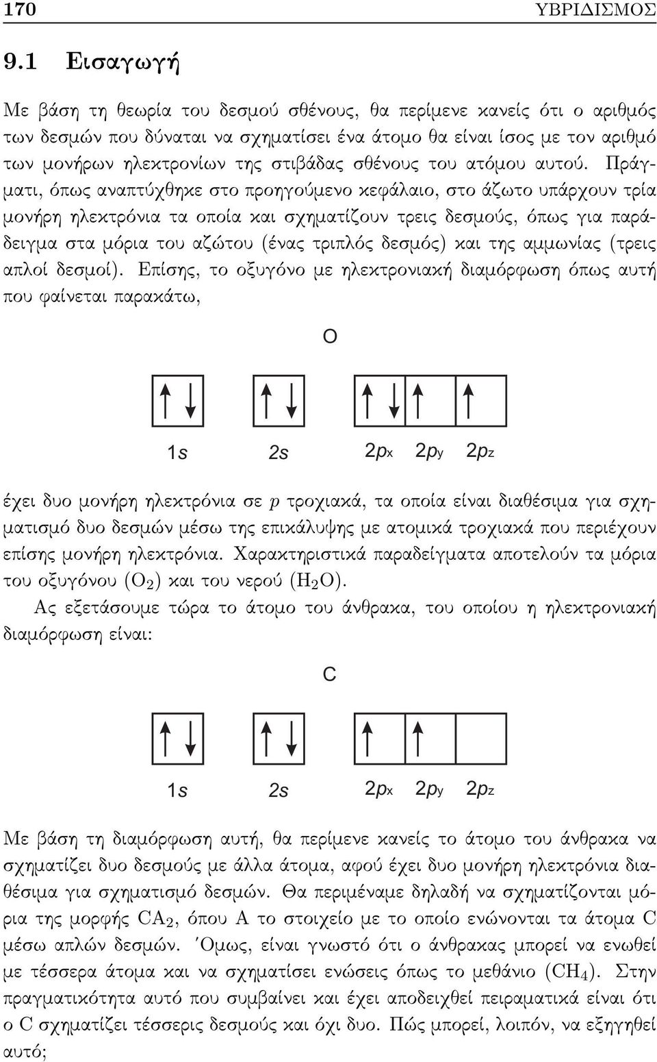 2 µº ý 1s 2s 2px 2py 2pz