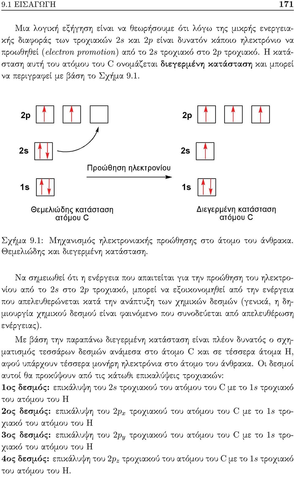 κατάσταση ατόμου Διεγερμένη κατάσταση ατόμου º½ º