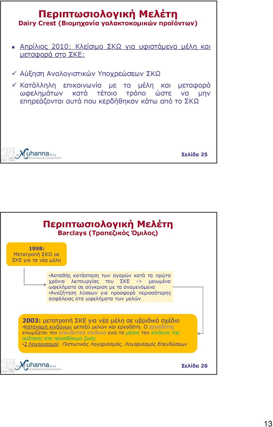 Μετατροπή ΣΚΩ σε ΣΚΕ για τα νέα μέλη Ασταθής κατάσταση των αγορών κατά τα πρώτα χρόνια λειτουργίας του ΣΚΕ -> μειωμένα ωφελήματα σε σύγκριση με τα αναμενόμενα Αναζήτηση λύσεων για προσφορά