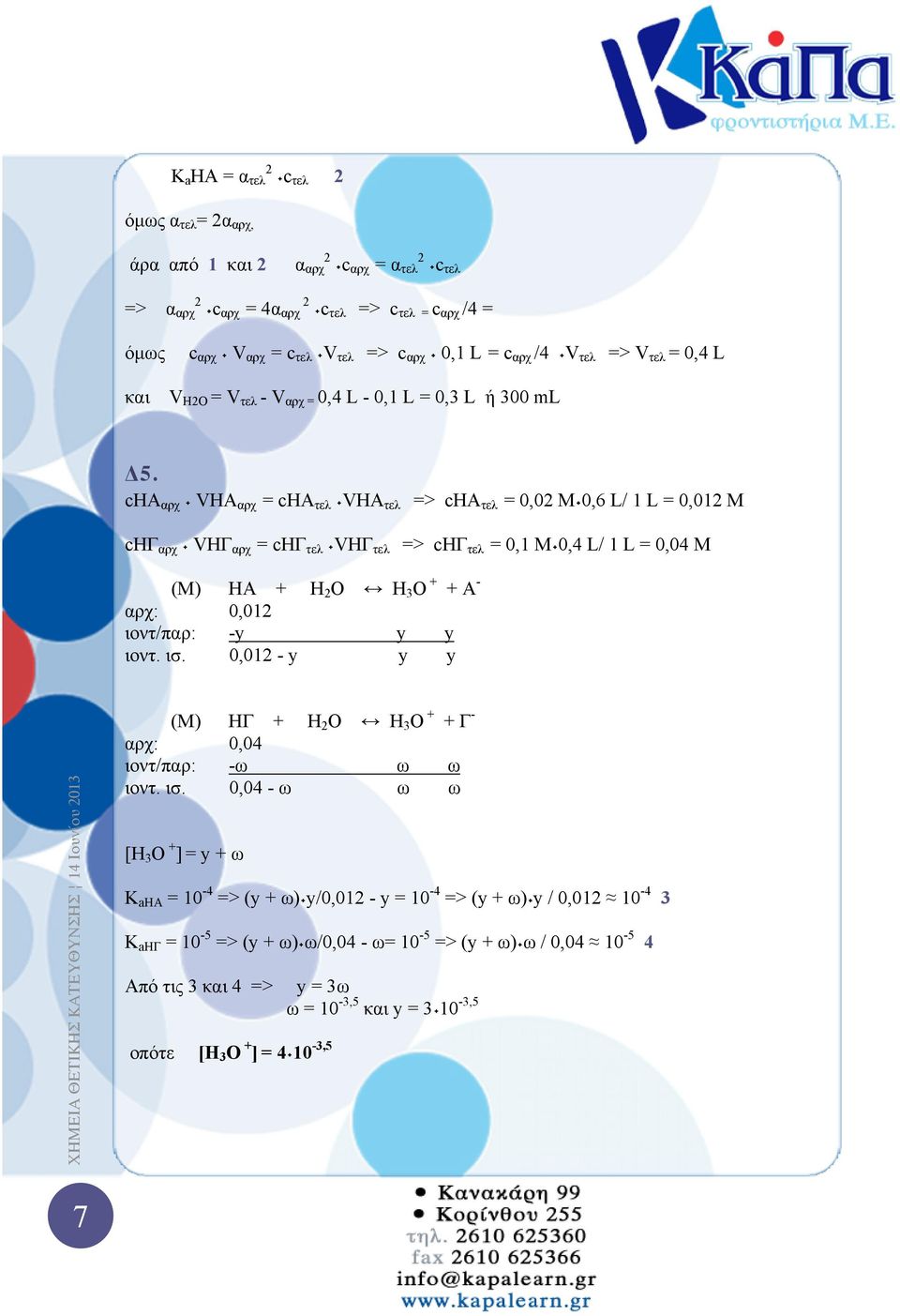 cha αρχ VHA αρχ = cha τελ VHA τελ => cha τελ = 0,02 M 0,6 L/ 1 L = 0,012 M chγ αρχ VHΓ αρχ = chγ τελ VHΓ τελ => chγ τελ = 0,1 M 0,4 L/ 1 L = 0,04 M (M) HA H 2 O H 3 O A - αρχ: 0,012 ιοντ/παρ: -y y y