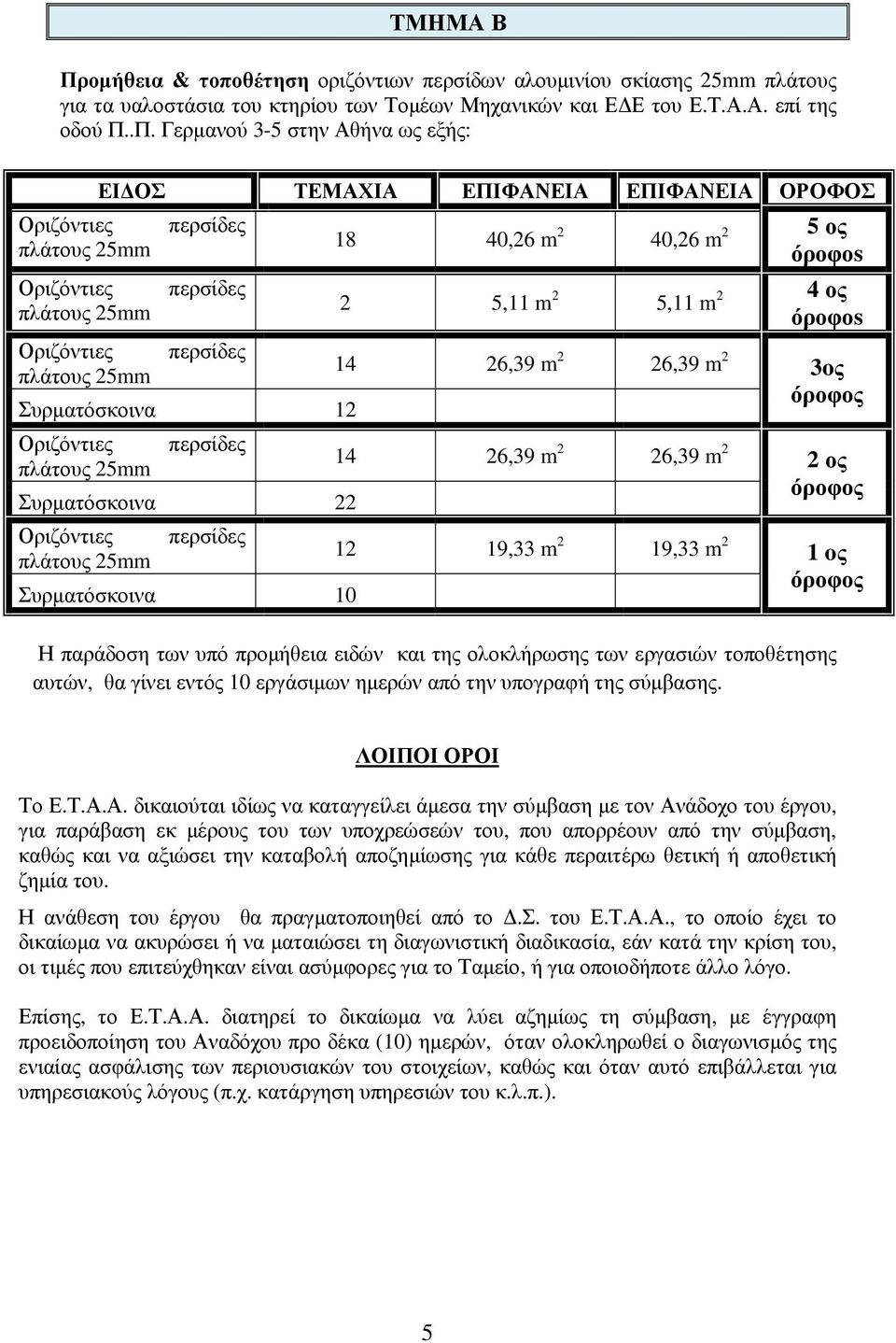 .Π. Γερµανού 3-5 στην Αθήνα ως εξής: ΕΙ ΟΣ ΤΕΜΑΧΙΑ ΕΠΙΦΑΝΕΙΑ ΕΠΙΦΑΝΕΙΑ ΟΡΟΦΟΣ Συρµατόσκοινα 12 Συρµατόσκοινα 22 Συρµατόσκοινα 10 18 40,26 m 2 40,26 m 2 5 ος όροφοs 2 5,11 m 2 5,11 m 2 4 ος όροφοs 14