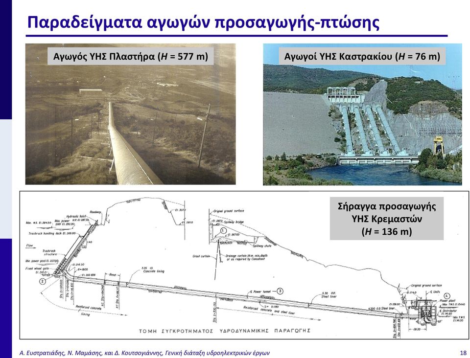 προσαγωγής ΥΗΣ Κρεμαστών (Η = 136 m) Α. Ευστρατιάδης, Ν.