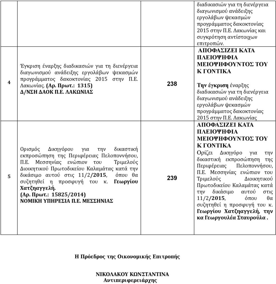 Γεωργίου Χατζηαγγελή. (Αρ. Πρωτ.: 15825/2014) ΝΟΜΙΚΗ ΥΠΗΡΕΣΙΑ Π.Ε. ΜΕΣΣΗΝΙΑΣ 238 239 διαδικασιών για τη διενέργεια διαγωνισμού ανάδειξης εργολάβων ψεκασμών προγράμματος δακοκτονίας 2015 στην Π.Ε. Λακωνίας και συγκρότηση αντίστοιχων επιτροπών.