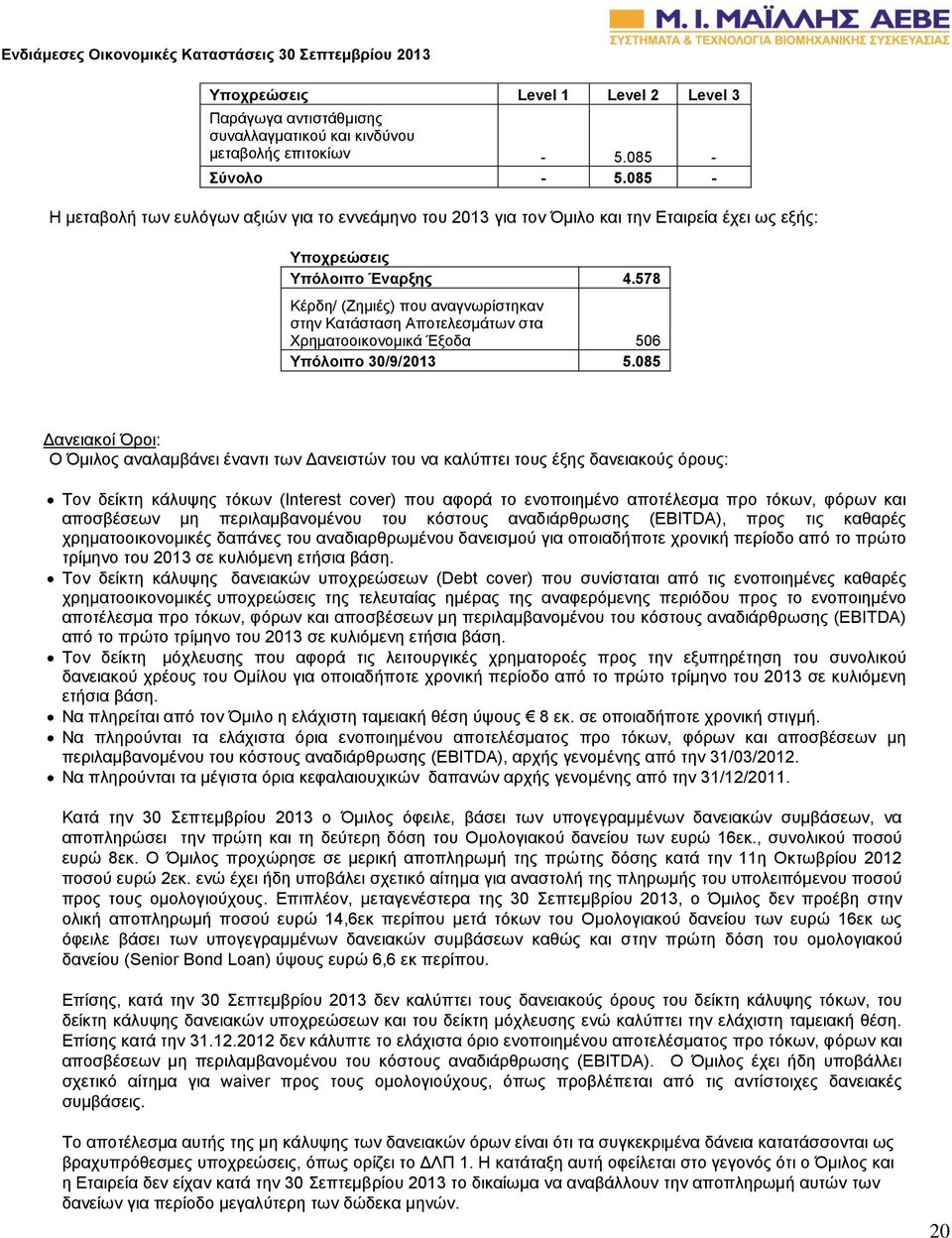 578 Κέρδη/ (Ζημιές) που αναγνωρίστηκαν στην Κατάσταση Αποτελεσμάτων στα Χρηματοοικονομικά Έξοδα 506 Υπόλοιπο 30/9/2013 5.