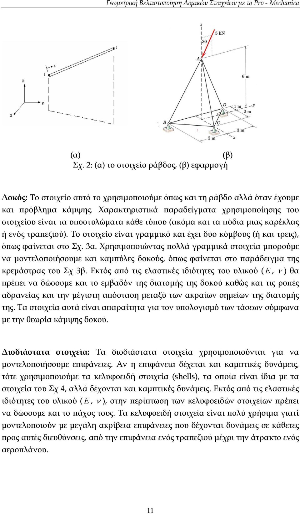 Το στοιχείο είναι γραµµικό και έχει δύο κόµβους (ή και τρεις), όπως φαίνεται στο Σχ. 3α.