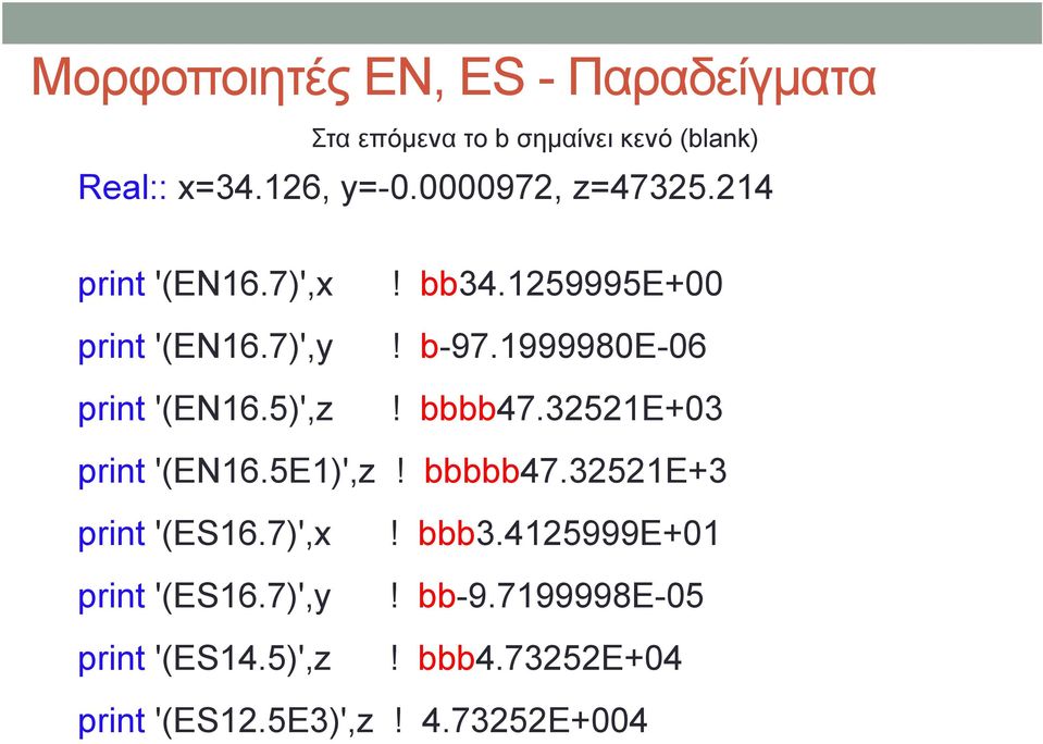 1999980e-06 print '(EN16.5)',z! bbbb47.32521e+03 print '(EN16.5E1)',z! bbbbb47.32521e+3 print '(ES16.