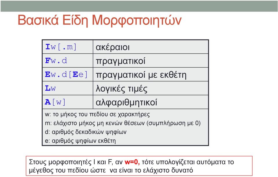 χαρακτήρες m: ελάχιστο μήκος μη κενών θέσεων (συμπλήρωση με 0) d: αριθμός δεκαδικών ψηφίων e: