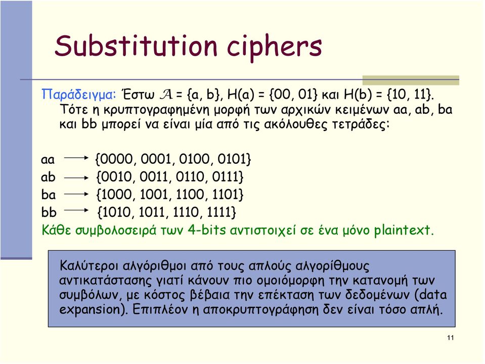 {0010, 0011, 0110, 0111} ba {1000, 1001, 1100, 1101} bb {1010, 1011, 1110, 1111} Κάθε συμβολοσειρά των 4-bits αντιστοιχεί σε ένα μόνο plaintext.