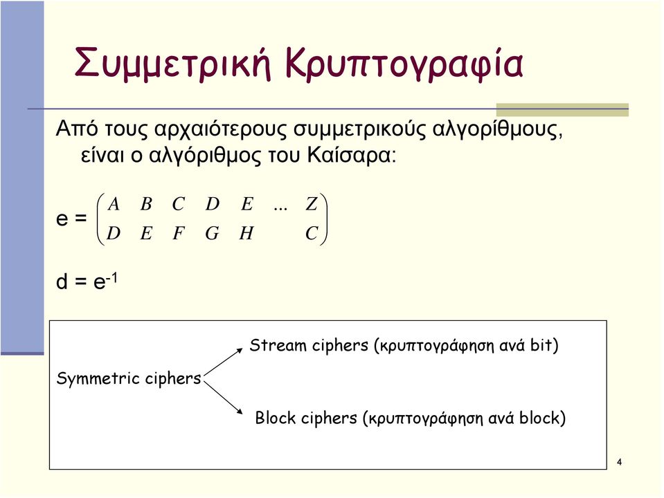 .. D E F G H Z C d = e -1 Stream ciphers (κρυπτογράφηση ανά