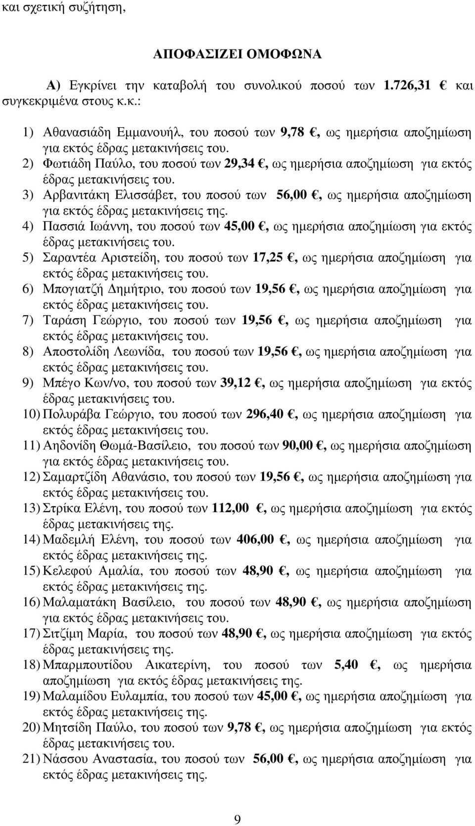 5) Σαραντέα Αριστείδη, του ποσού των 17,25, ως ηµερήσια αποζηµίωση για 6) Μπογιατζή ηµήτριο, του ποσού των 19,56, ως ηµερήσια αποζηµίωση για 7) Ταράση Γεώργιο, του ποσού των 19,56, ως ηµερήσια