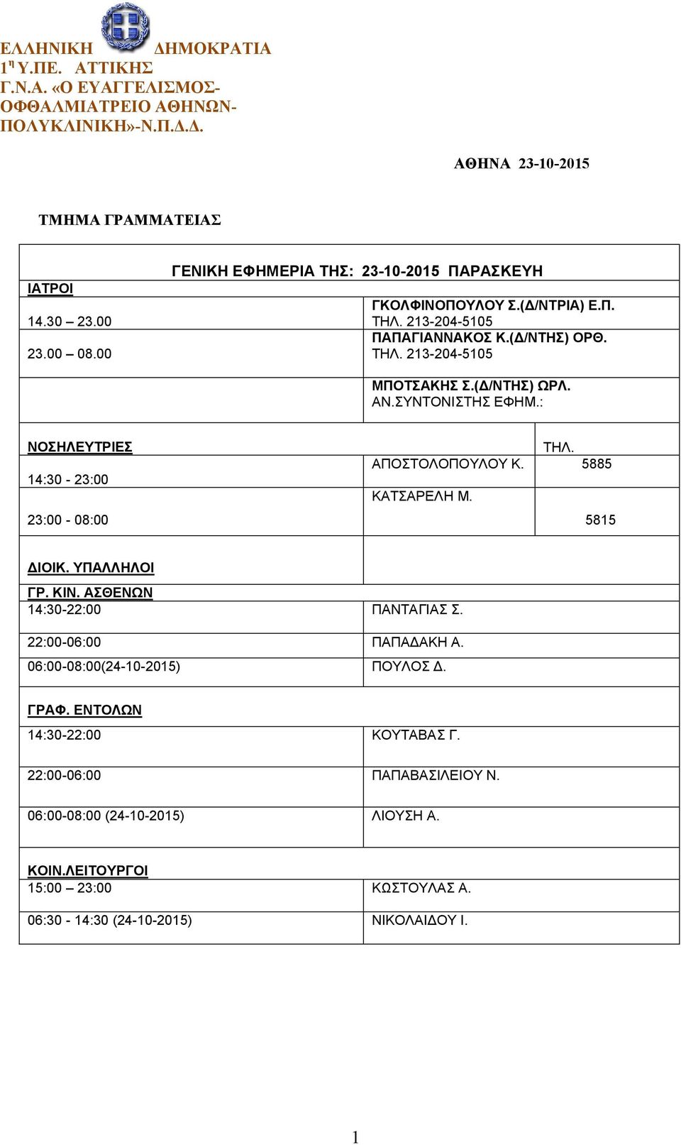 ΣΥΝΤΟΝΙΣΤΗΣ ΕΦΗΜ.: ΝΟΣΗΛΕΥΤΡΙΕΣ 14:30-23:00 23:00-08:00 ΤΗΛ. AΠΟΣΤΟΛΟΠΟΥΛΟΥ Κ. 5885 ΚΑΤΣΑΡΕΛΗ Μ. 5815 ΔΙΟΙΚ. ΥΠΑΛΛΗΛΟΙ ΓΡ. ΚΙΝ. ΑΣΘΕΝΩΝ 14:30-22:00 ΠΑΝΤΑΓΙΑΣ Σ. 22:00-06:00 ΠΑΠΑΔΑΚΗ Α.