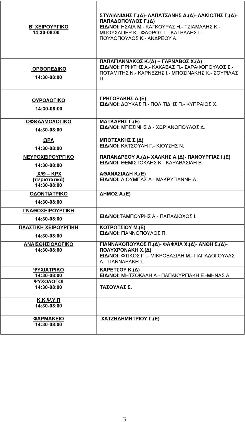 (Ε) ΕΙΔ/ΝΟΙ: ΔΟΥΚΑΣ Π.- ΠΟΛΙΤΙΔΗΣ Π.- ΚΥΠΡΑΙΟΣ Χ. ΜΑΤΚΑΡΗΣ Γ.(Ε) ΕΙΔ/ΝΟΙ: ΜΠΕΣΙΝΗΣ Δ.- ΧΩΡΙΑΝΟΠΟΥΛΟΣ Δ.