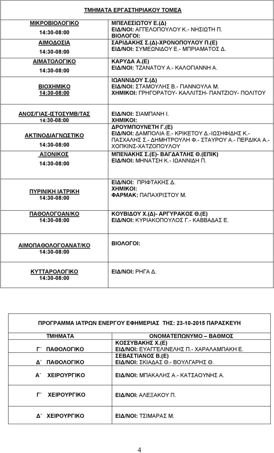 ΧΗΜΙΚΟΙ: ΓΡΗΓΟΡΑΤΟΥ- ΚΑΛΛΙΤΣΗ- ΠΑΝΤΖΙΟΥ- ΠΟΛΙΤΟΥ ΑΝΟΣ/ΓΙΑΣ-ΙΣΤΟΣΥΜΒ/ΤΑΣ ΑΚΤΙΝΟΔΙΑΓΝΩΣΤΙΚΟ ΑΞΟΝΙΚΟΣ ΕΙΔ/ΝΟΙ: ΣΙΑΜΠΑΝΗ Ι. ΧΗΜΙΚΟΙ: ΔΡΟΥΜΠΟΥΝΕΤΗ Γ.(Ε) ΕΙΔ/ΝΟΙ: ΔΑΜΠΟΛΙΑ Ε.- ΚΡΙΚΕΤΟΥ Δ.-ΙΩΣΗΦΙΔΗΣ Κ.