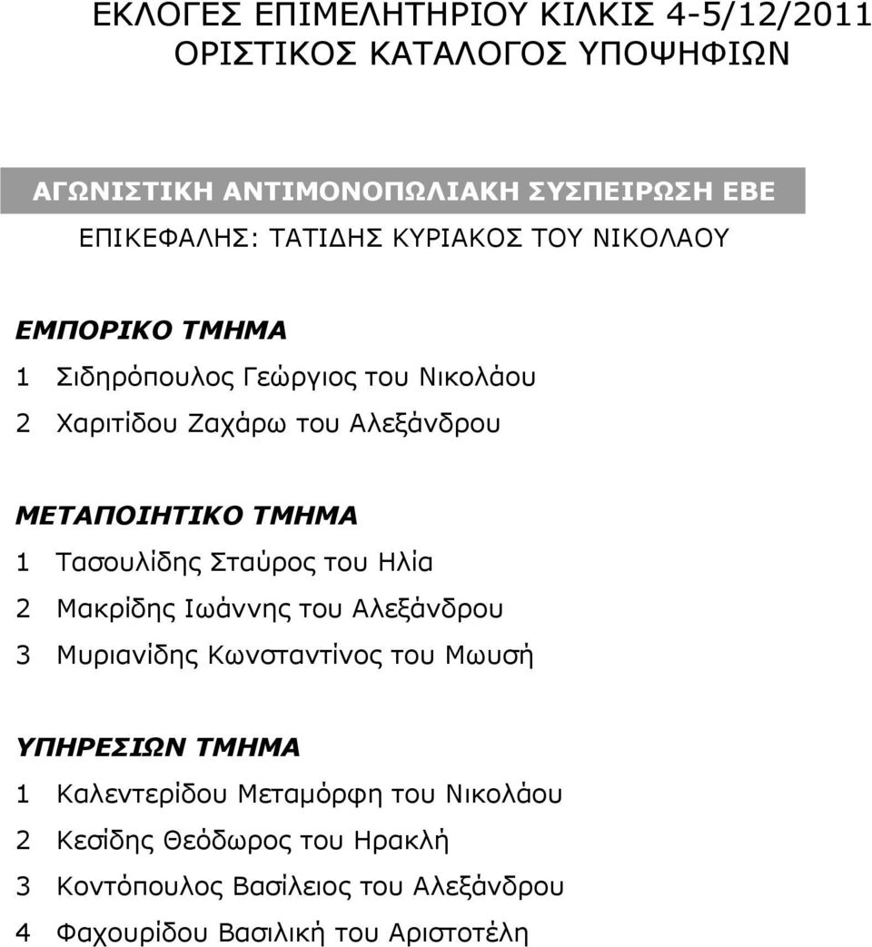 1 Τασουλίδης Σταύρος του Ηλία 2 Μακρίδης Ιωάννης του Αλεξάνδρου 3 Μυριανίδης Κωνσταντίνος του Μωυσή ΥΠΗΡΕΣΙΩΝ ΤΜΗΜΑ 1