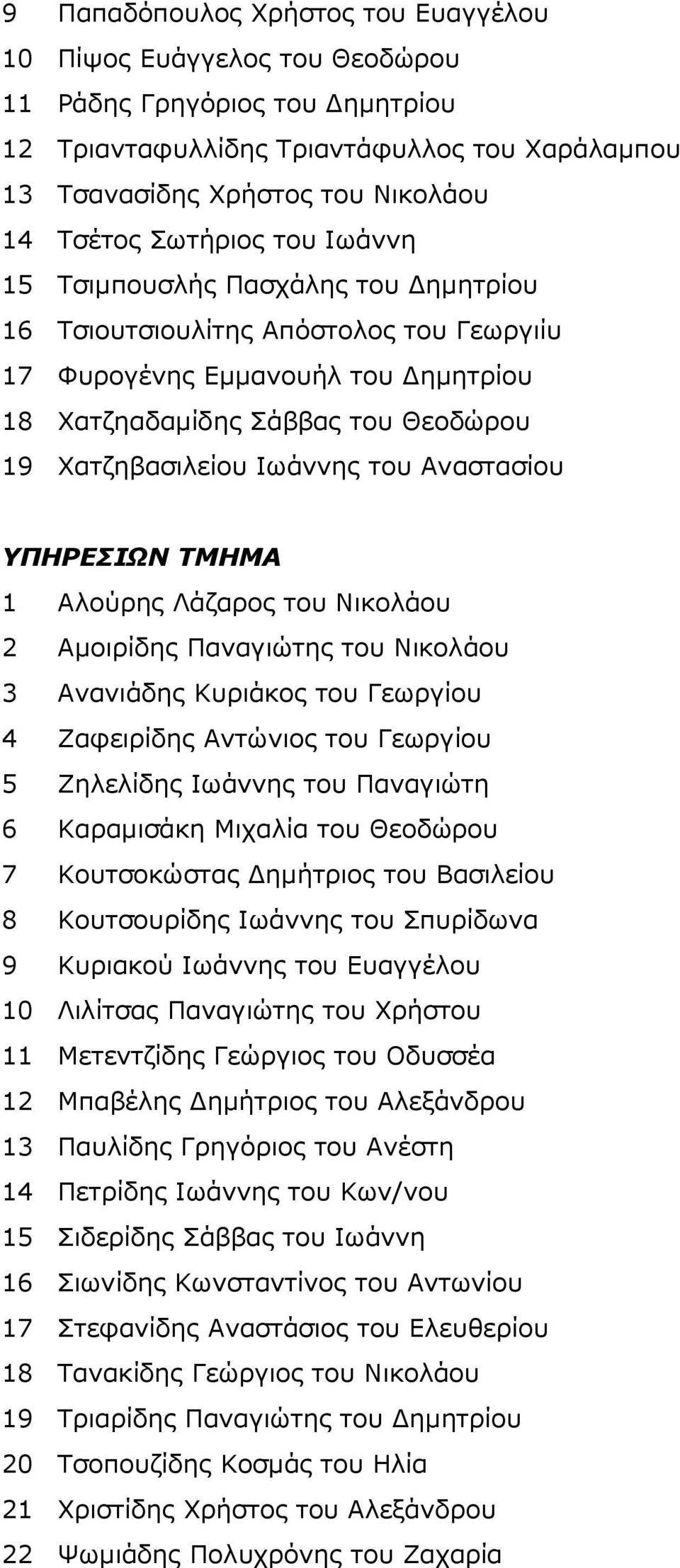 του Αναστασίου ΥΠΗΡΕΣΙΩΝ ΤΜΗΜΑ 1 Αλούρης Λάζαρος του Νικολάου 2 Αµοιρίδης Παναγιώτης του Νικολάου 3 Ανανιάδης Κυριάκος του Γεωργίου 4 Ζαφειρίδης Αντώνιος του Γεωργίου 5 Ζηλελίδης Ιωάννης του