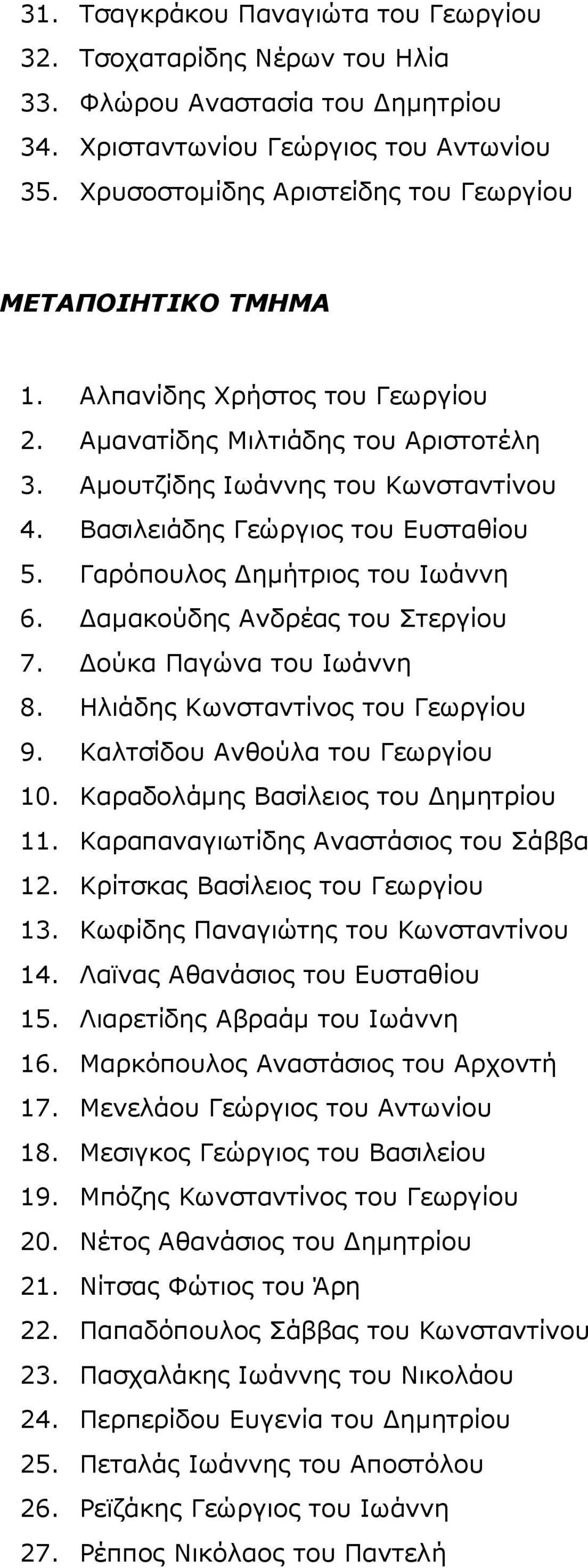 Βασιλειάδης Γεώργιος του Ευσταθίου 5. Γαρόπουλος ηµήτριος του Ιωάννη 6. αµακούδης Ανδρέας του Στεργίου 7. ούκα Παγώνα του Ιωάννη 8. Ηλιάδης Κωνσταντίνος του Γεωργίου 9.