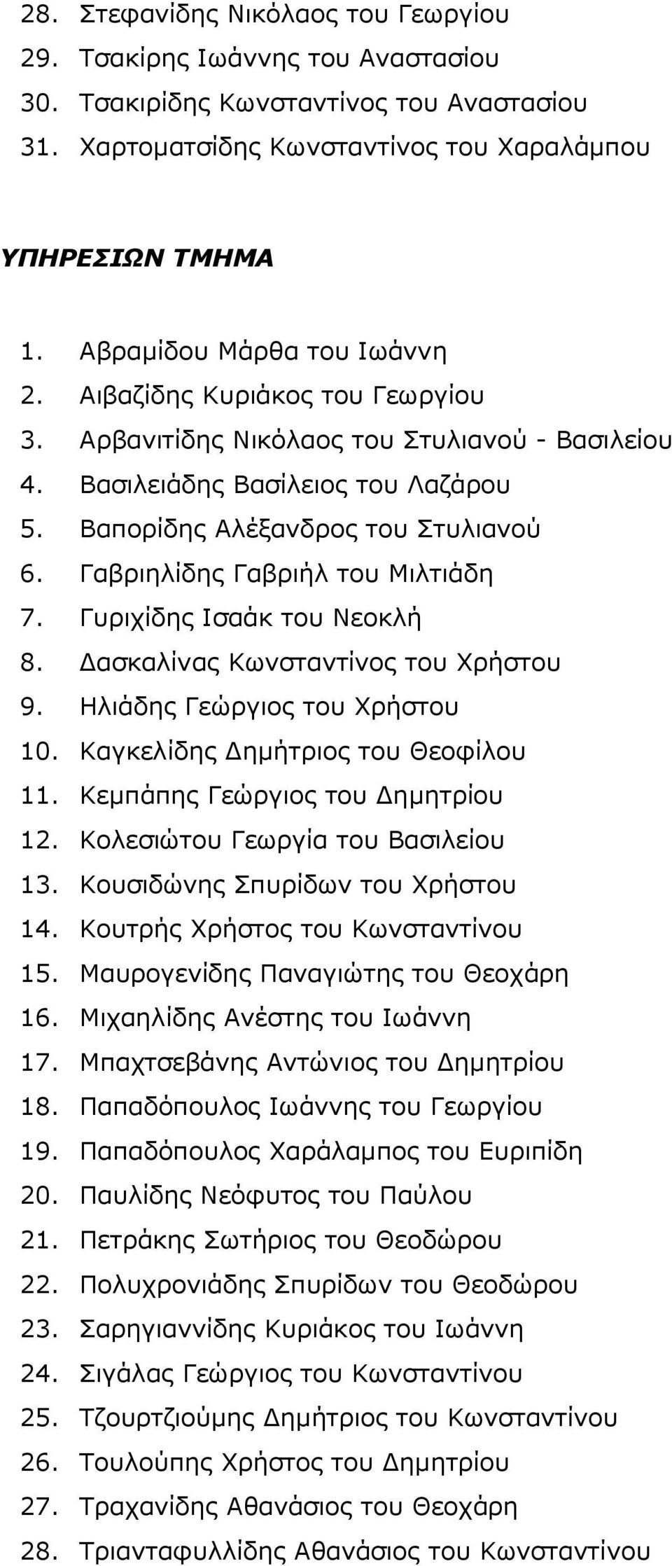 Γαβριηλίδης Γαβριήλ του Μιλτιάδη 7. Γυριχίδης Ισαάκ του Νεοκλή 8. ασκαλίνας Κωνσταντίνος του Χρήστου 9. Ηλιάδης Γεώργιος του Χρήστου 10. Καγκελίδης ηµήτριος του Θεοφίλου 11.