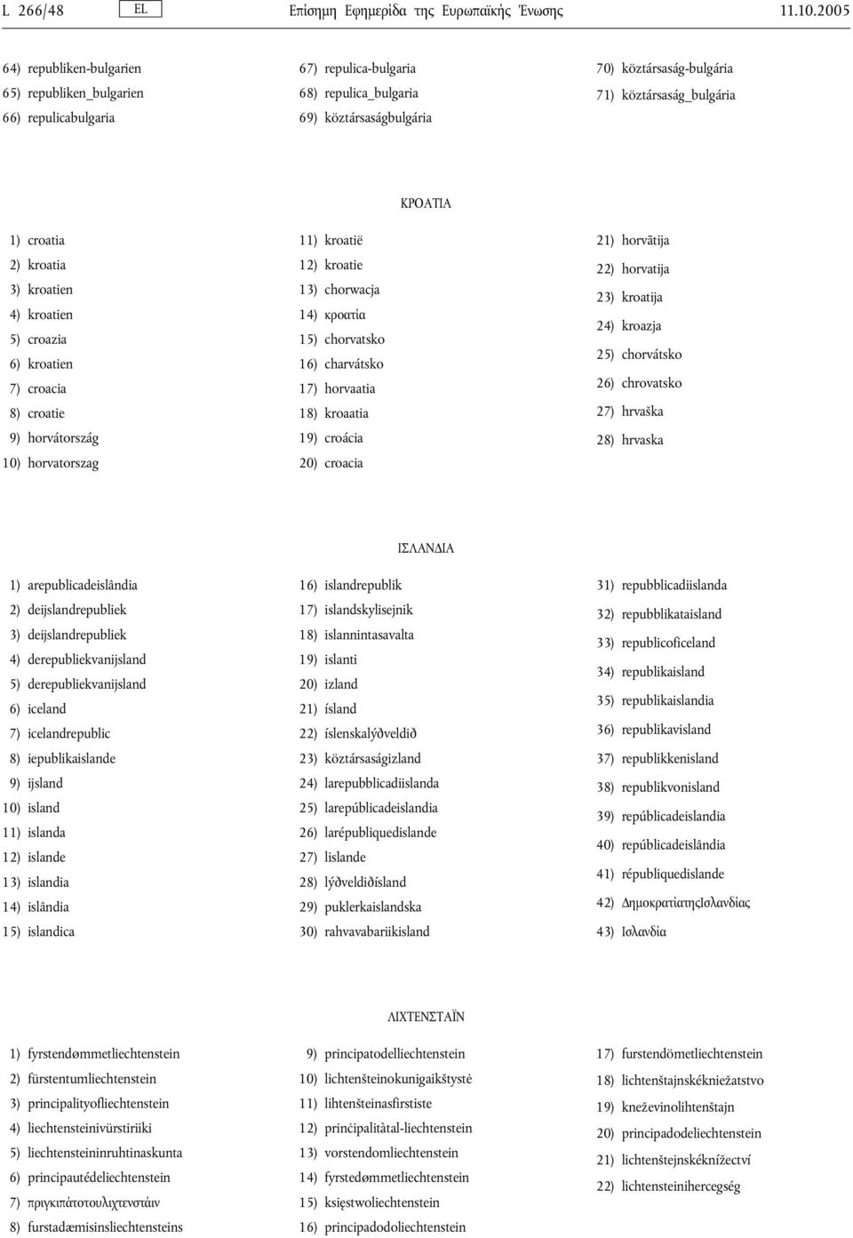 croatia 2) kroatia 3) kroatien 4) kroatien 5) croazia 6) kroatien 7) croacia 8) croatie 9) horvátország 10) horvatorszag ΚΡΟΑΤΙΑ 11) kroatië 12) kroatie 13) chorwacja 14) κροατία 15) chorvatsko 16)
