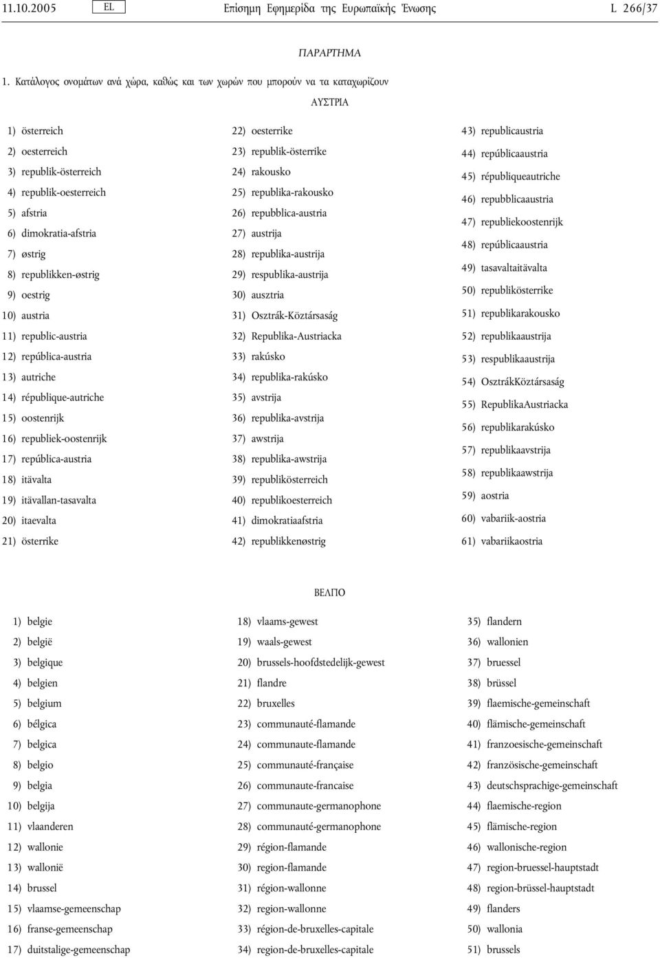 østrig 8) republikken-østrig 9) oestrig 10) austria 11) republic-austria 12) república-austria 13) autriche 14) république-autriche 15) oostenrijk 16) republiek-oostenrijk 17) república-austria 18)