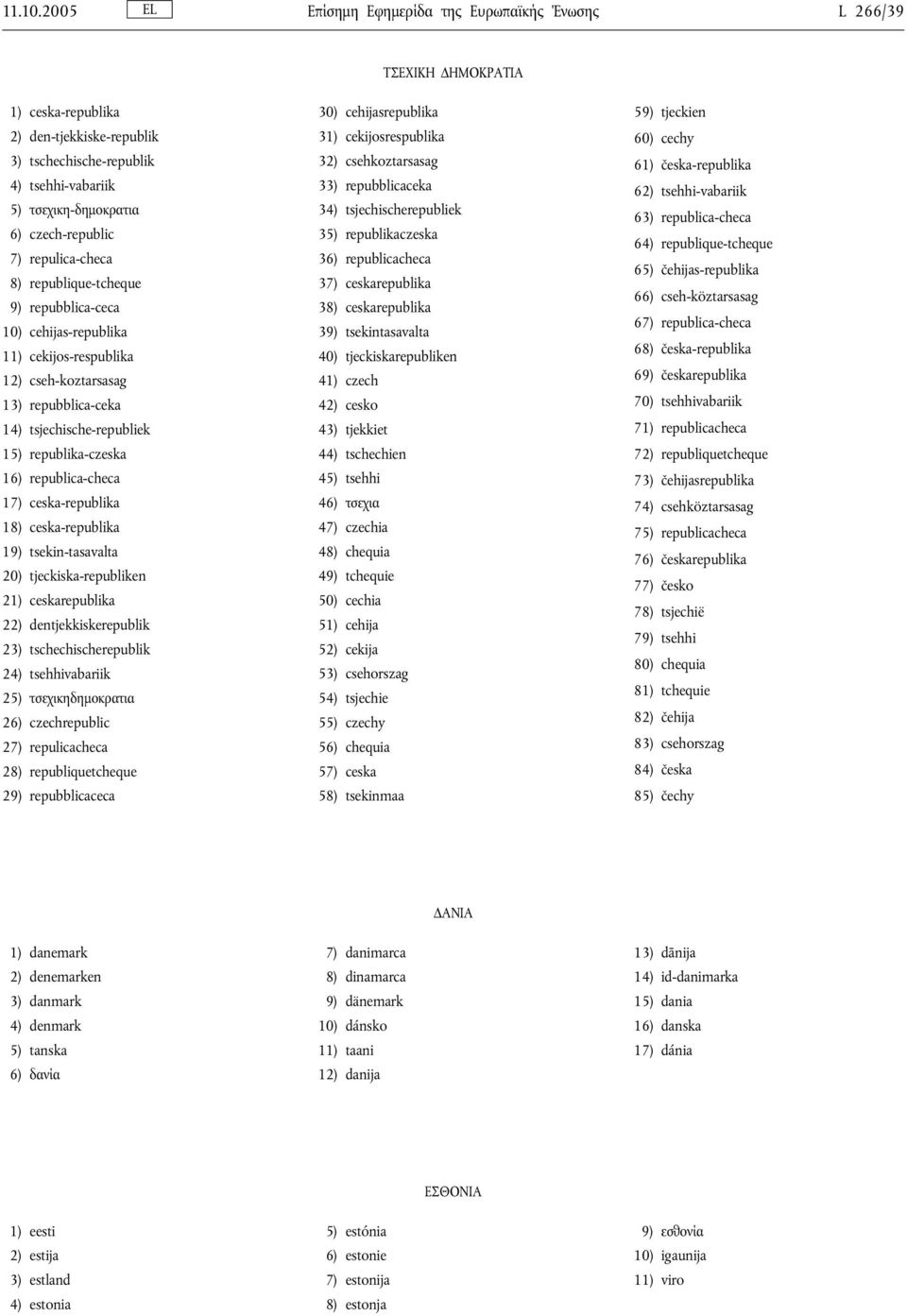 czech-republic 7) repulica-checa 8) republique-tcheque 9) repubblica-ceca 10) cehijas-republika 11) cekijos-respublika 12) cseh-koztarsasag 13) repubblica-ceka 14) tsjechische-republiek 15)