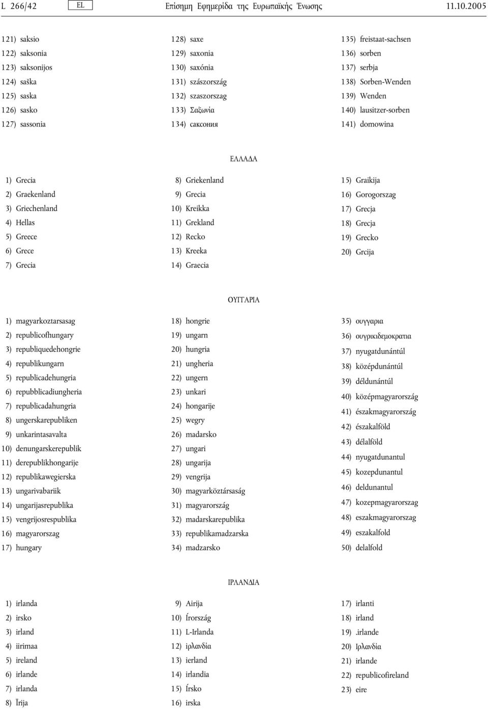 freistaat-sachsen 136) sorben 137) serbja 138) Sorben-Wenden 139) Wenden 140) lausitzer-sorben 141) domowina ΕΛΛΑΔΑ 1) Grecia 2) Graekenland 3) Griechenland 4) Hellas 5) Greece 6) Grece 7) Grecia 8)
